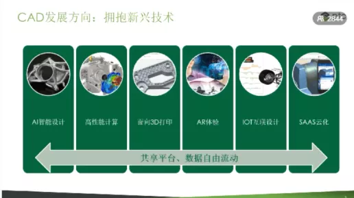 工业软件(CAD):PTC新产品Creo 8.0深度解析的图3